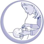 Chicco Physioclean Aspiratore nasale pratico e delicato Aiuta A Liberare Il Nasino - immagine 2